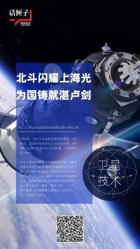 上海科技
